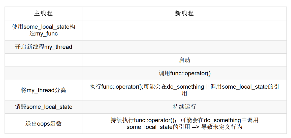 image-20240420172112132