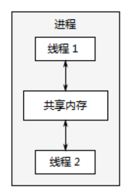 image-20240423141500803