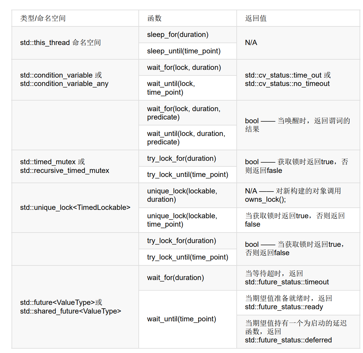 image-20240429114615351