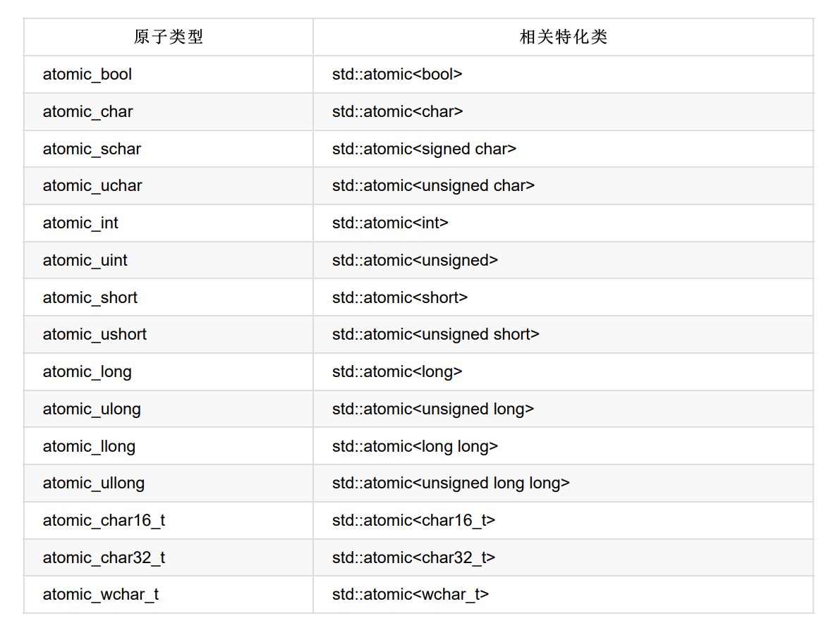 image-20240429203141090