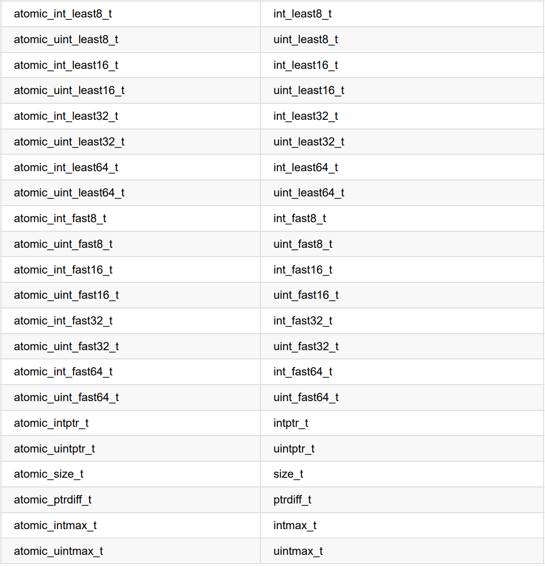 image-20240429203228876